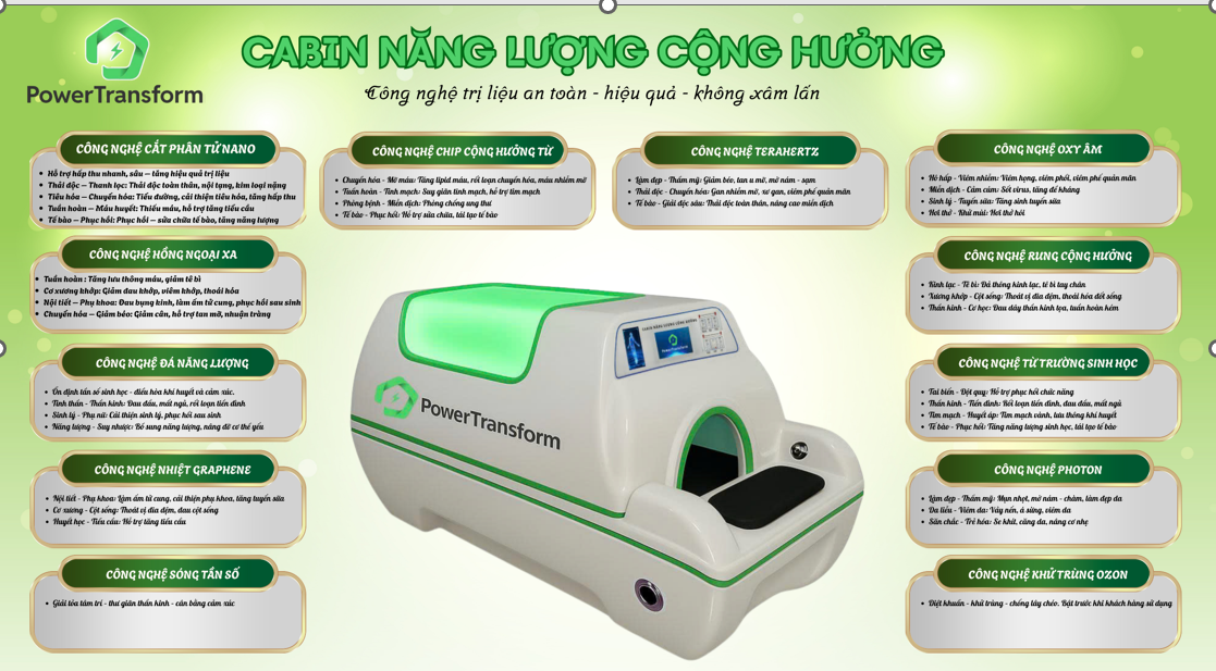 Cabin Năng lượng cộng hưởng AI — PowerTransform