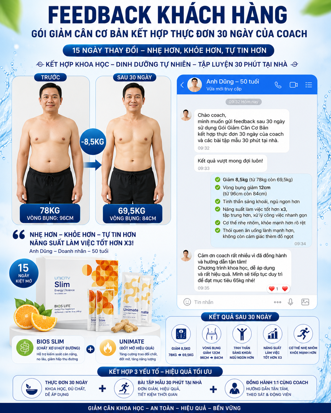 Feedback khách hàng Anh Dũng với hình ảnh trước sau và tin nhắn chia sẻ kết quả
